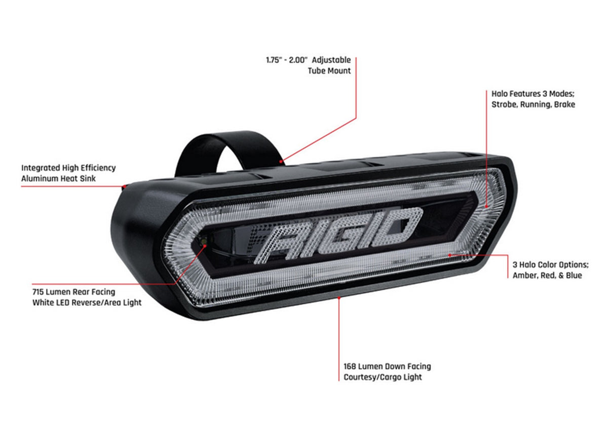 RIGID Chase, Rear Facing 5 Mode LED Light, Red Halo, Black Housing - 90133
