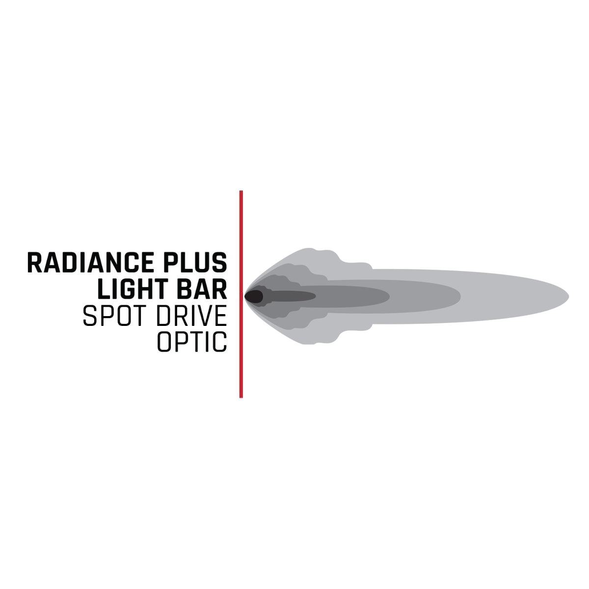 RIGID Radiance+ 10 Inch RGBW Light Bar - 210053