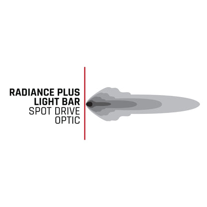 RIGID Radiance+ 10 Inch RGBW Light Bar - 210053