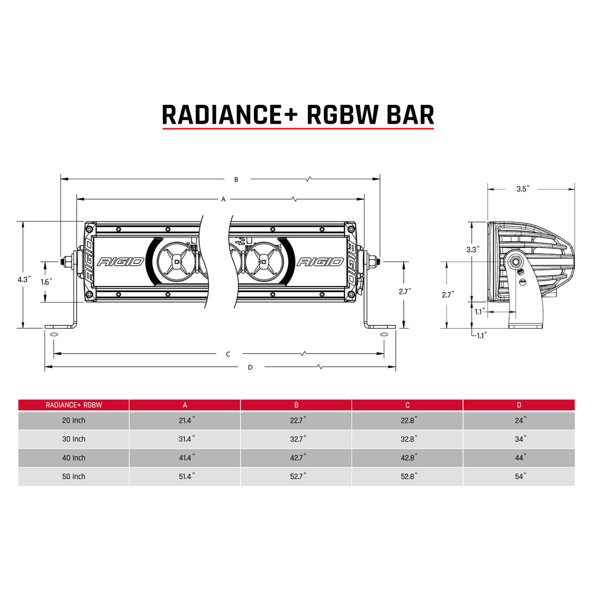 RIGID Radiance+ 20 Inch RGBW Light Bar - 220053