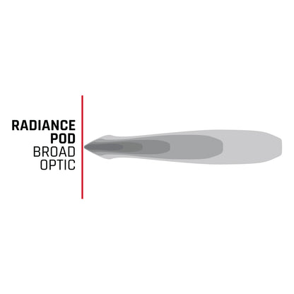 RIGID Radiance+ Pod RGBW - 202053