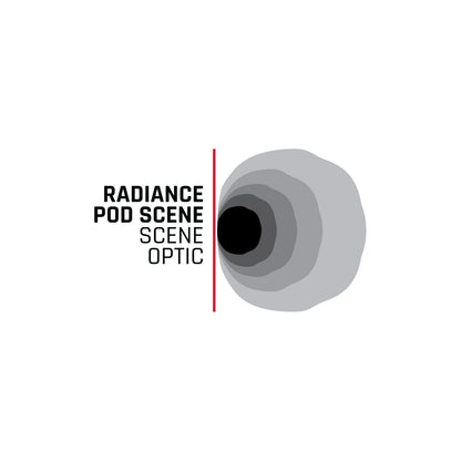 RIGID Radiance+ Scene RGBW Surface Mount - 682053