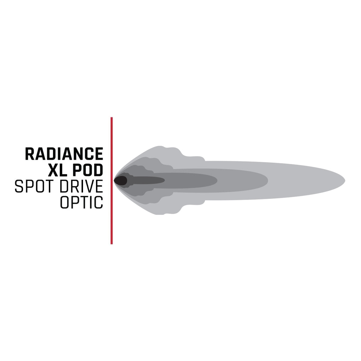 RIGID Radiance+ Pod XL RGBW - 322053