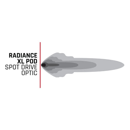 RIGID Radiance+ Pod XL RGBW - 322053