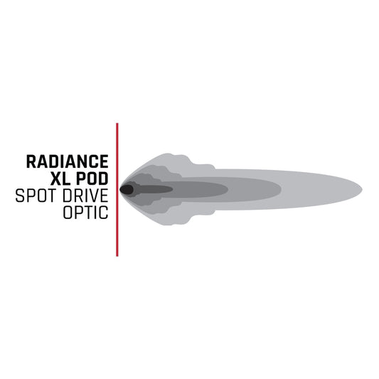 RIGID Radiance+ Pod XL RGBW - 322053